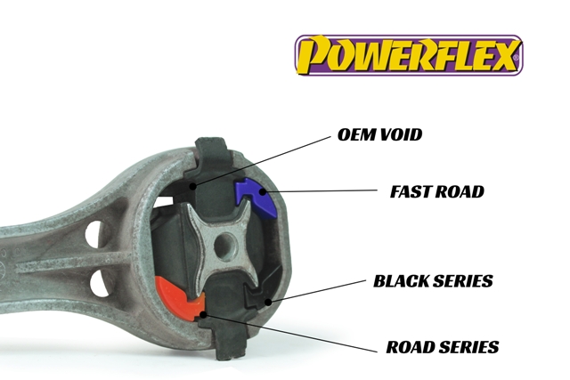 Powerflex lower torque mount large bush insert (motorsport) (sold individually) black series - pff85-1920blk